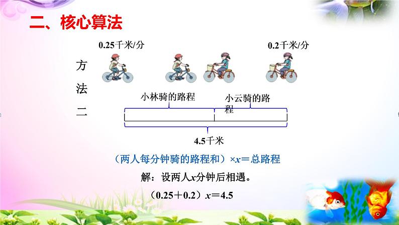 部编人教版五年级上册数学5.14实际问题与方程5讲解视频+练习精讲+课件【易懂通课堂】05