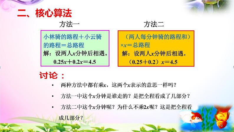 部编人教版五年级上册数学5.14实际问题与方程5讲解视频+练习精讲+课件【易懂通课堂】06
