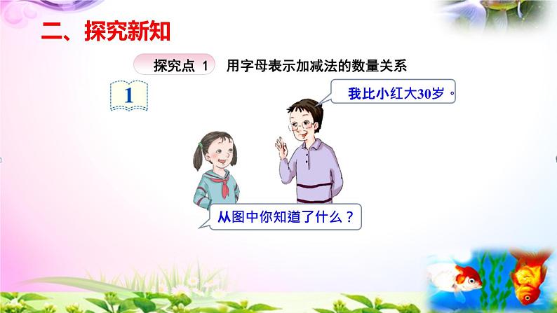 部编人教版五年级上册数学5.1 用字母表示数(1)+练习精讲【易懂通课堂】第3页