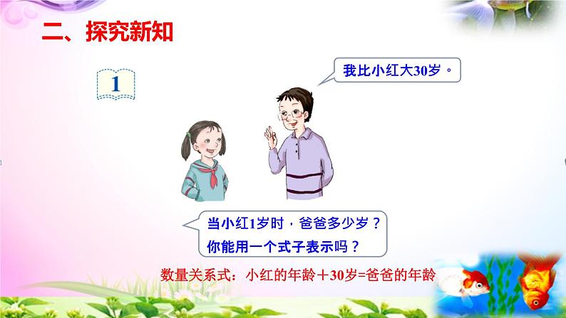 部编人教版五年级上册数学5.1 用字母表示数(1)+练习精讲【易懂通课堂】第4页