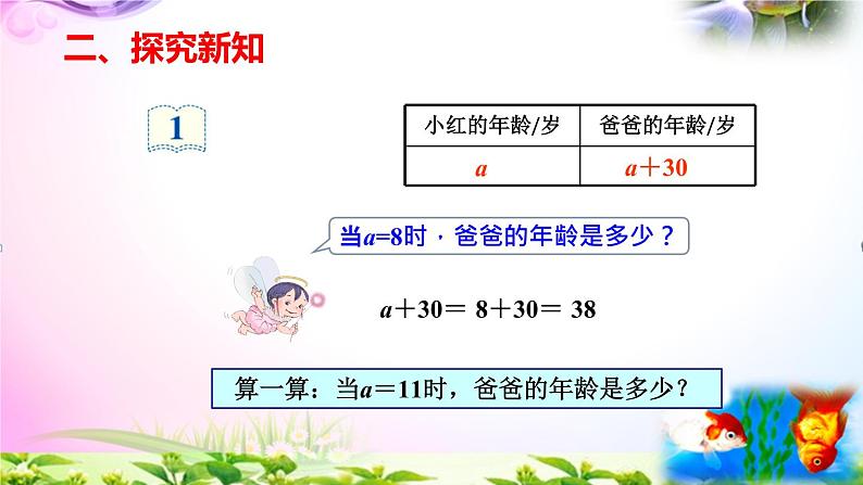 部编人教版五年级上册数学5.1 用字母表示数(1)+练习精讲【易懂通课堂】第8页