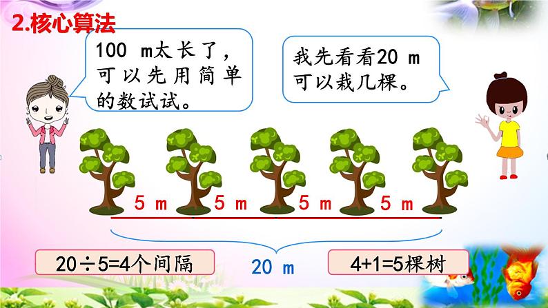 部编人教版五年级上册数学7.1两端都栽的植树问题课件+讲解视频+练习精讲【易懂通课堂】04