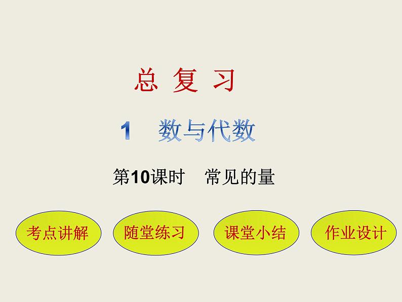 北师大版数学六下 常见的量(课件)第1页