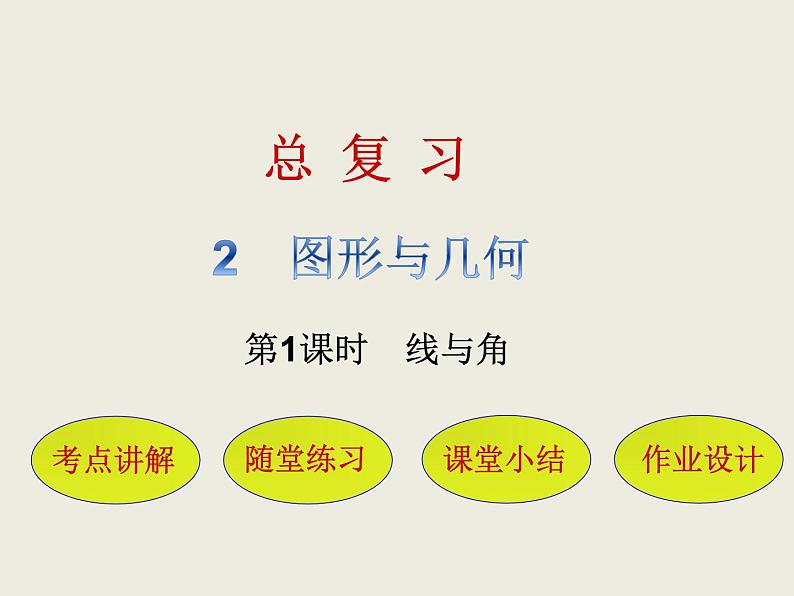 北师大版数学六下 1.线与角课件PPT01