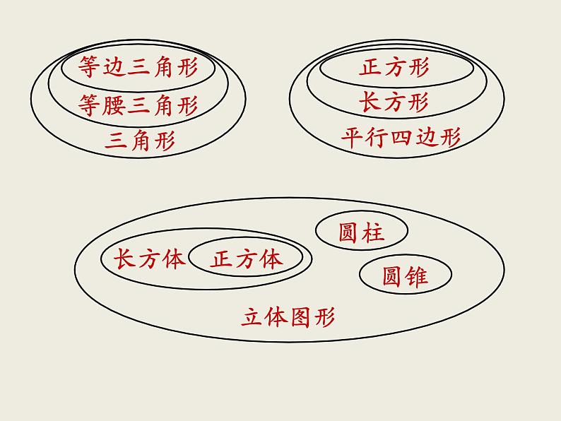 北师大版数学六下 1.线与角课件PPT03