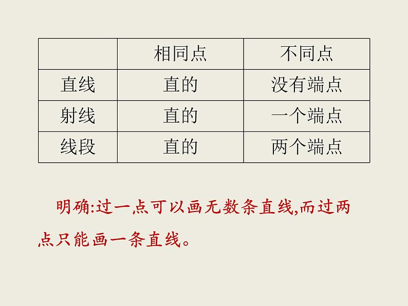 北师大版数学六下 1.线与角课件PPT06