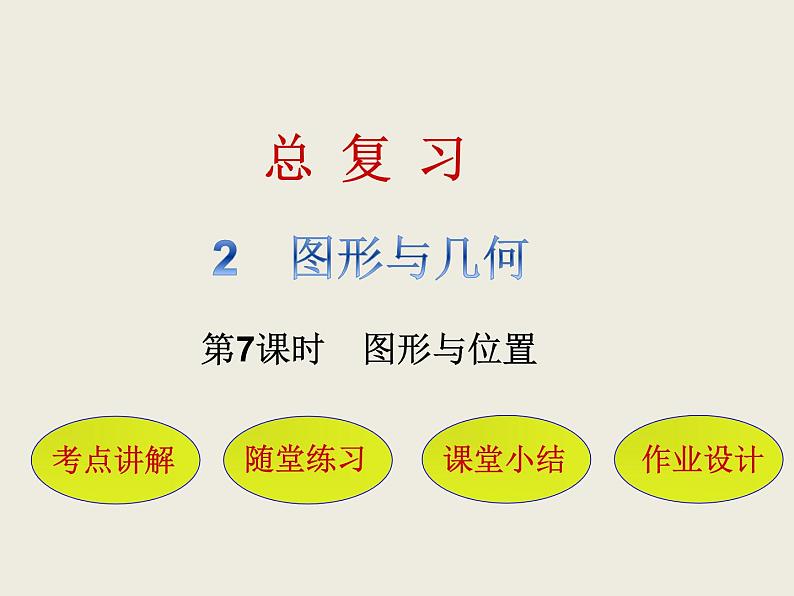 北师大版数学六下 7.图形与位置课件PPT第1页