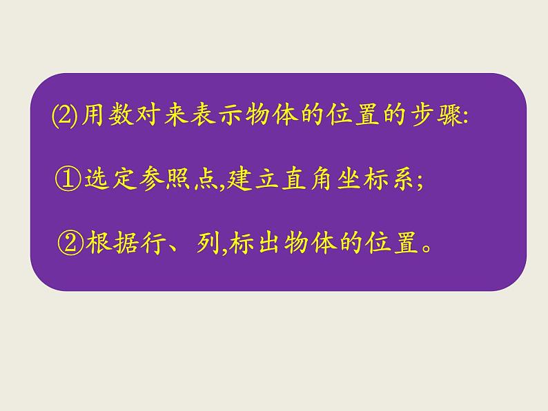 北师大版数学六下 7.图形与位置课件PPT第4页