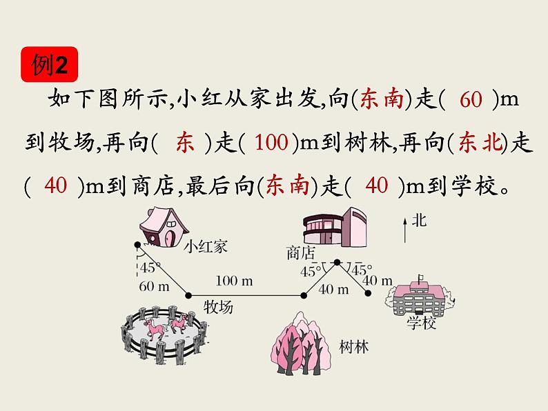 北师大版数学六下 7.图形与位置课件PPT第8页