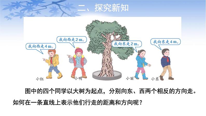六年级数学下册课件:1《负数》人教版第3页