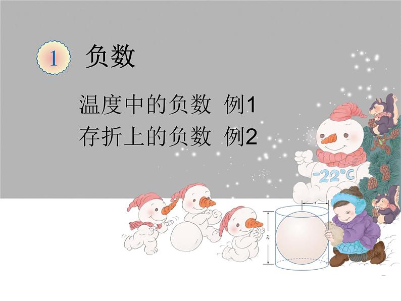 六年级数学下册课件 -负数 人教版(共21张PPT)01