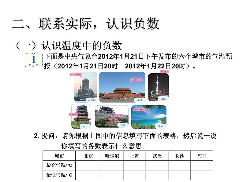 六年级数学下册课件 -负数 人教版(共21张PPT)08