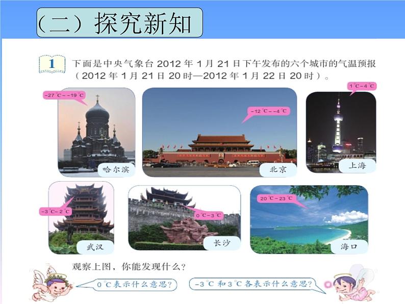 六年级数学下册课件 《负数》 人教版 25张第4页