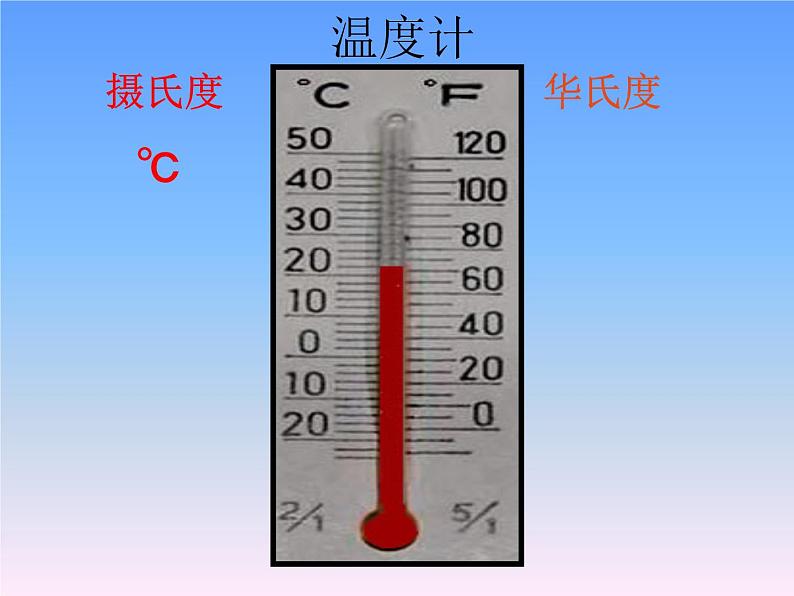六年级数学下册课件 《负数》 人教版 25张第5页