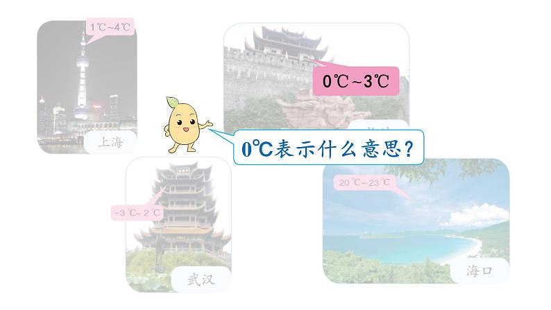六年级下册数学课件-1 负数 第1课时 负数的认识 人教版(共26张PPT)第4页