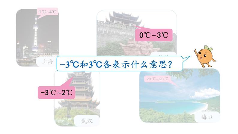 六年级下册数学课件-1 负数 第1课时 负数的认识 人教版(共26张PPT)第6页