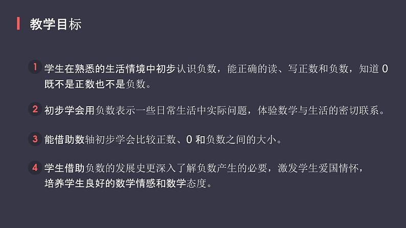 小学六年级下册数学课件 第一单元生活中的负数 人教版第2页