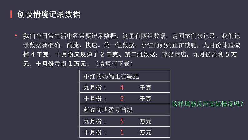 小学六年级下册数学课件 第一单元生活中的负数 人教版第6页