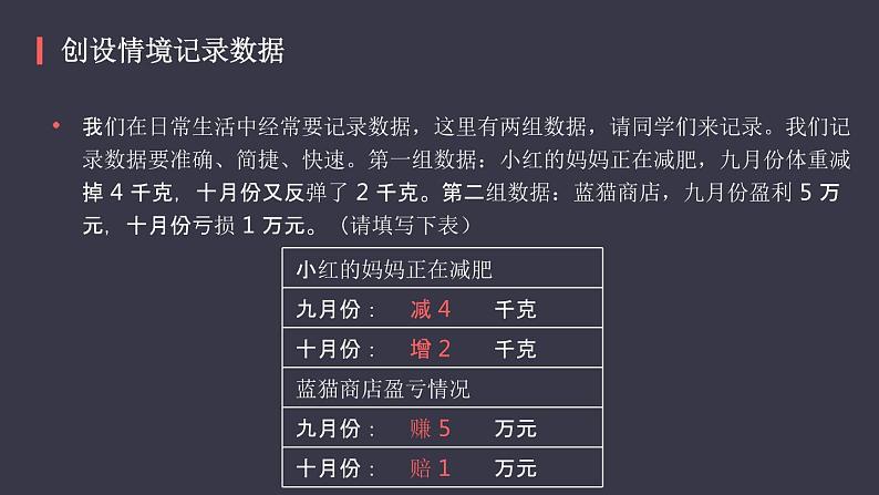 小学六年级下册数学课件 第一单元生活中的负数 人教版第8页