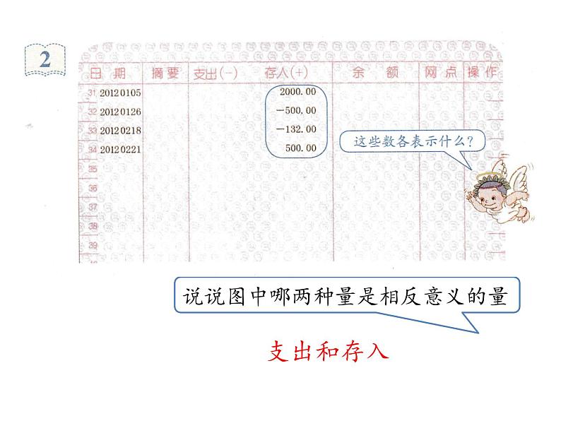 六年级下册数学课件 第一单元《第1课时 负数的意义和读法》 人教版 (共34张PPT)08