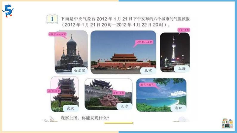 六年级下册数学课件 负数 人教版 38张05