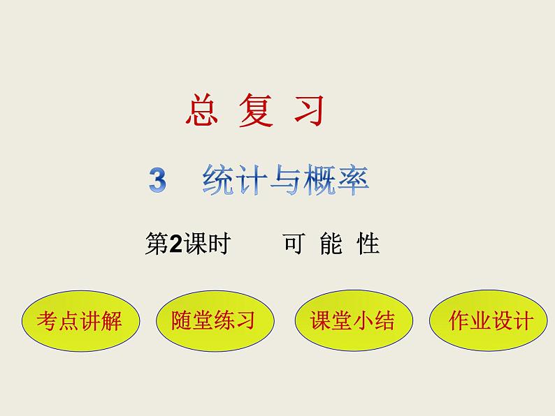 北师大版数学六下 可能性(课件)第1页