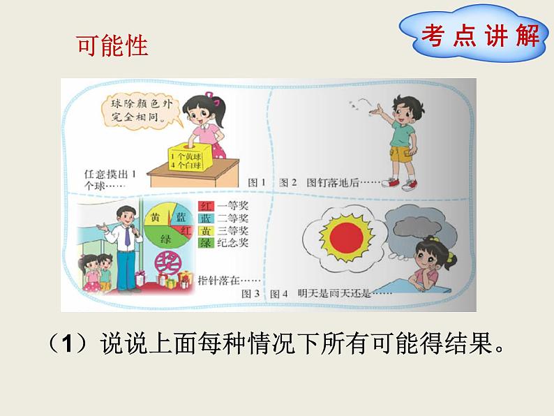 北师大版数学六下 可能性(课件)第2页