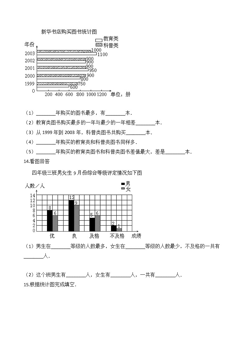 2021-2022学年苏教版数学五年级上册 第六单元测试卷(A卷)第3页
