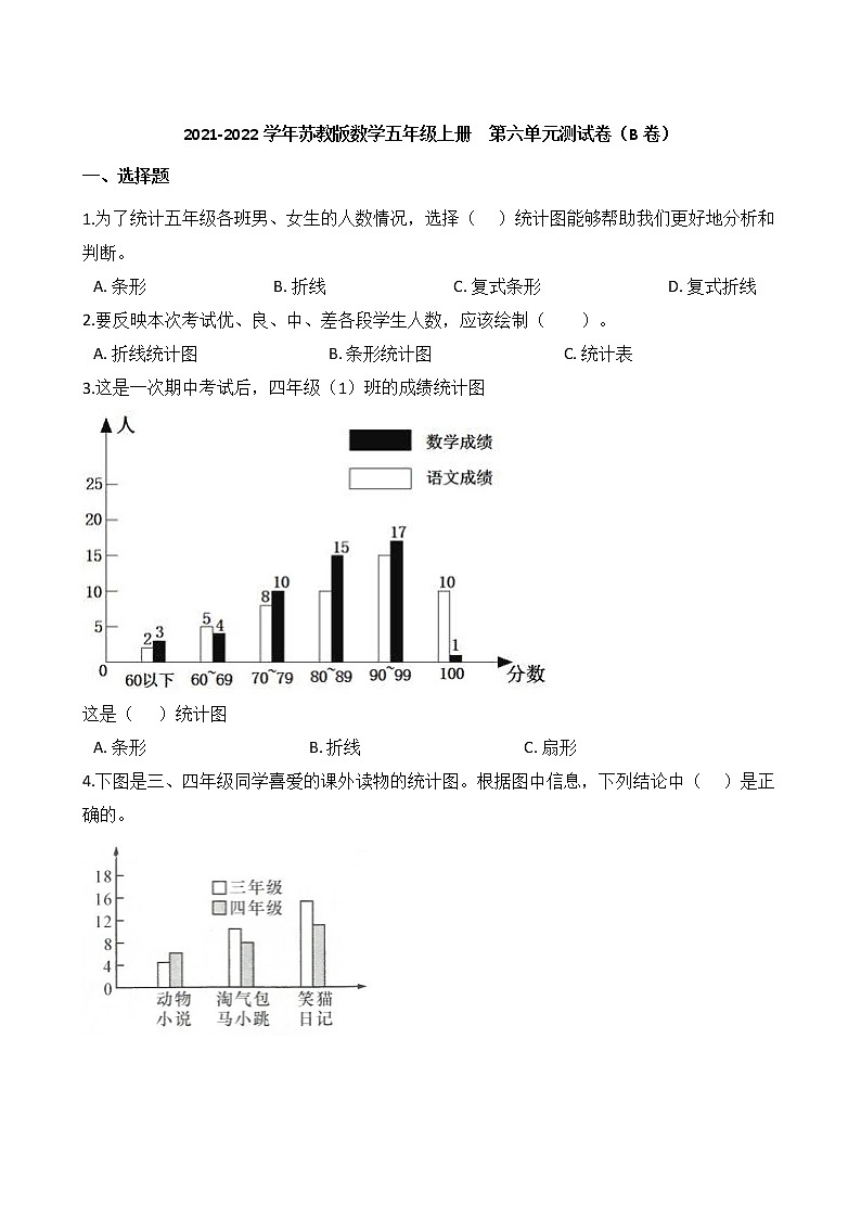 2021-2022学年苏教版数学五年级上册 第六单元测试卷(B卷)第1页