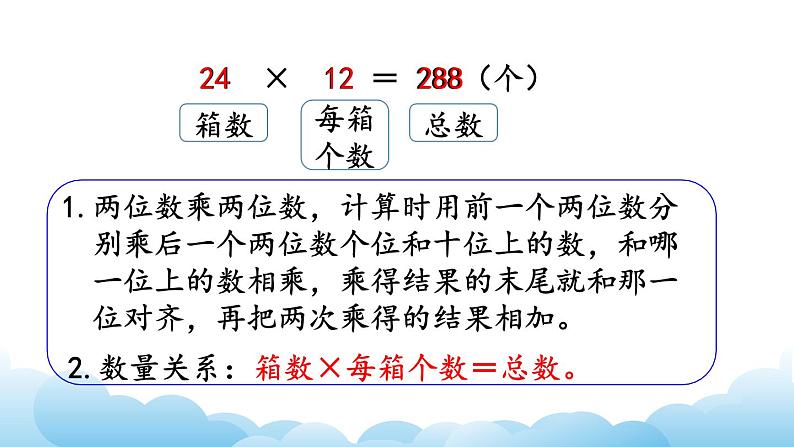 两位数乘两位数笔算(不进位)课件08