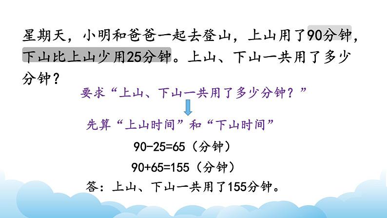 从问题出发解决实际问题课件06