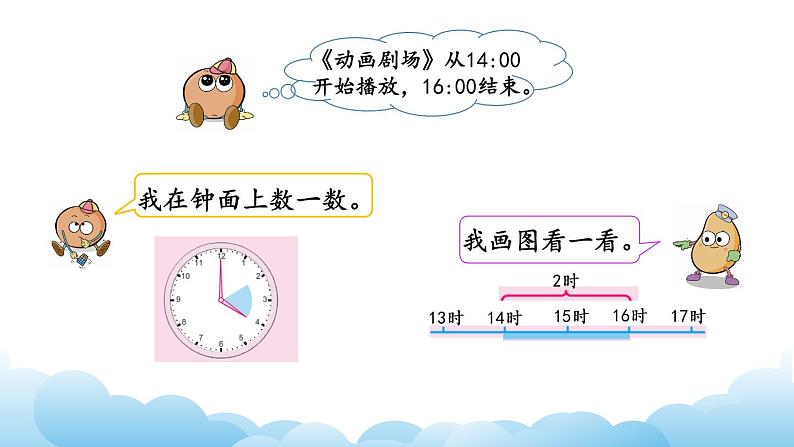 求简单的经过时间课件04