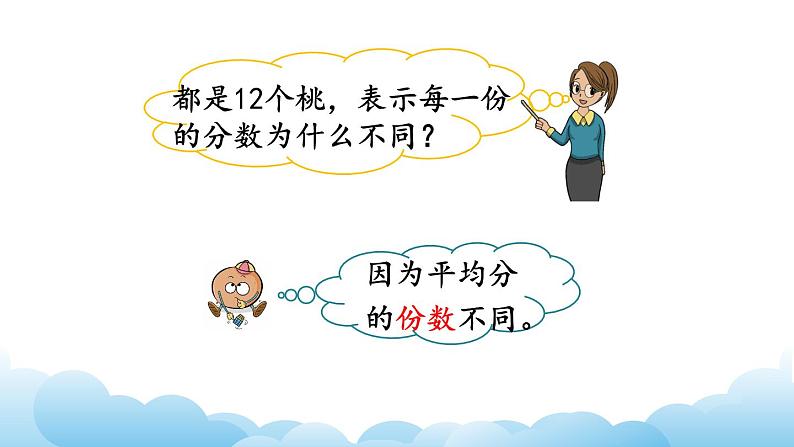 认识一个整体的几分之一课件07