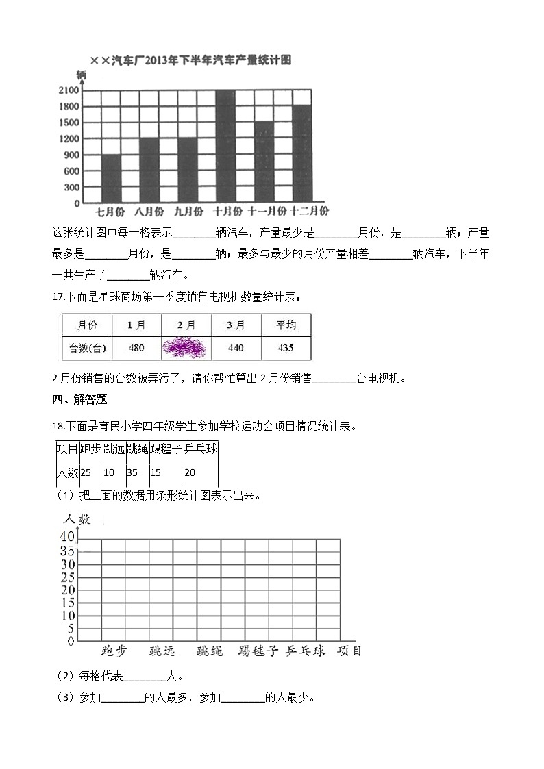 2021-2022學年蘇教版數(shù)學四年級上冊 第四單元測試卷(A卷)第3頁