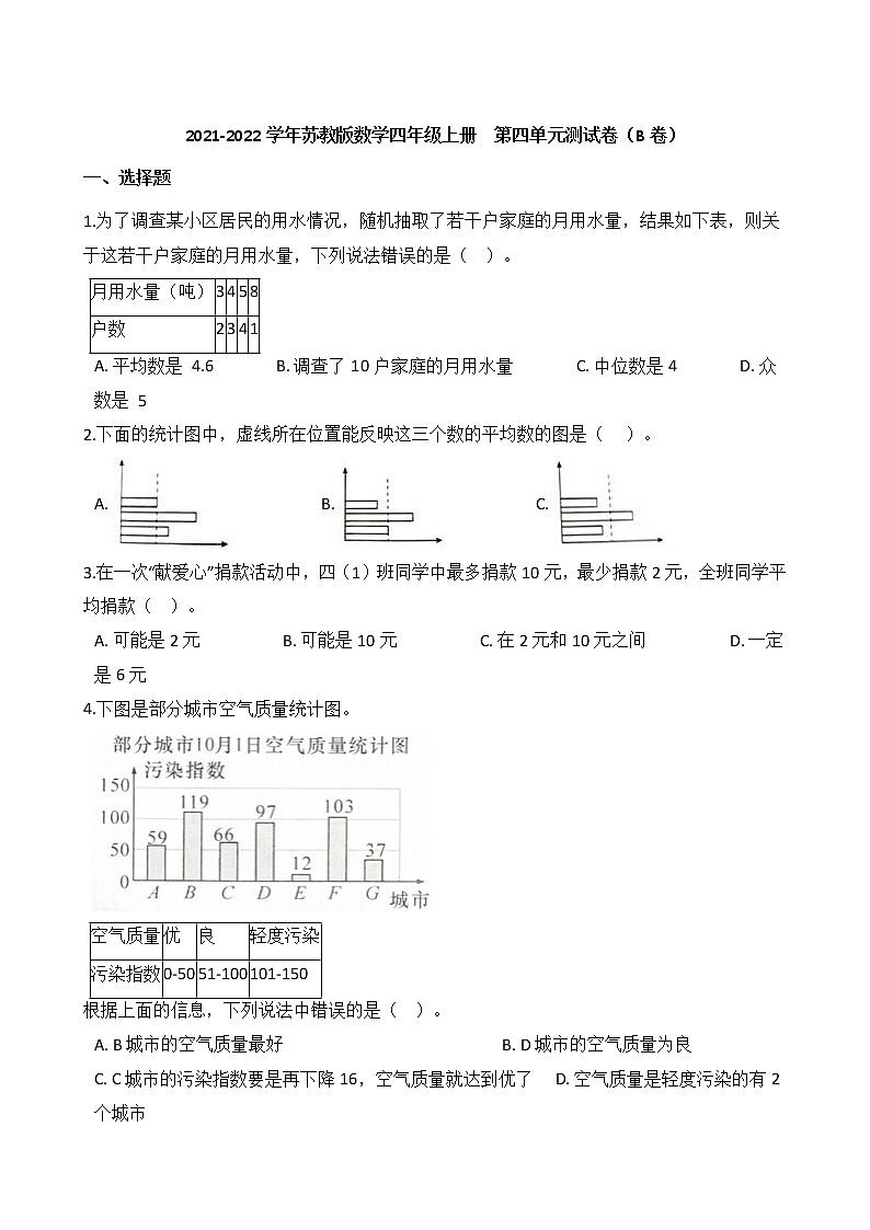 2021-2022學年蘇教版數(shù)學四年級上冊 第四單元測試卷(B卷)第1頁