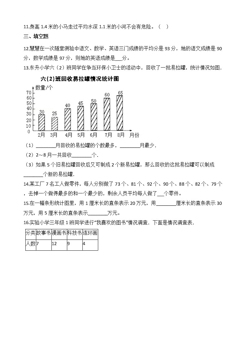 2021-2022學年蘇教版數(shù)學四年級上冊 第四單元測試卷(B卷)第3頁