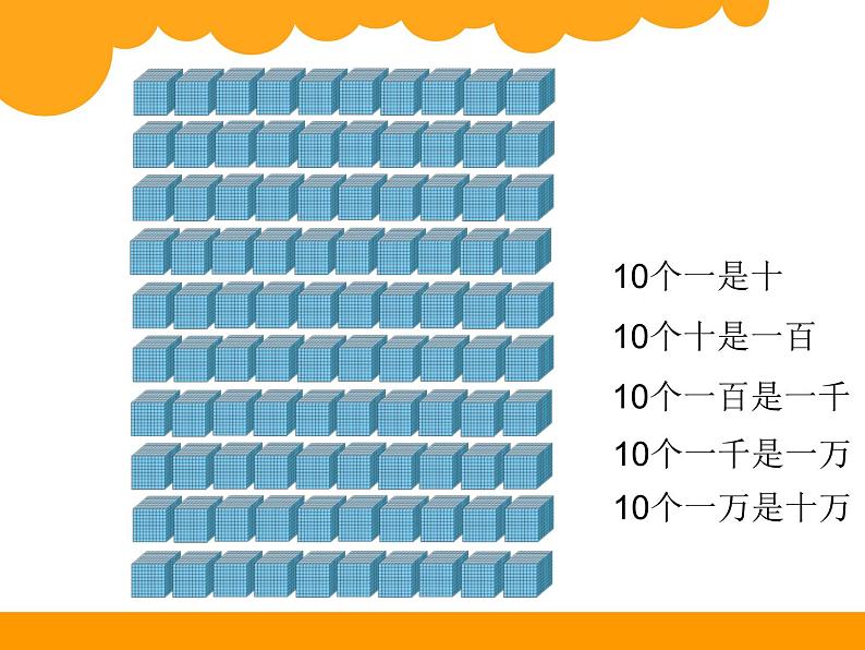 北师大版 数学四年级上册 1.1 数一数(课件)04