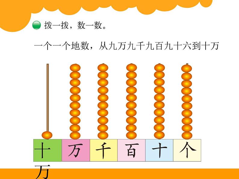北师大版 数学四年级上册 1.1 数一数(课件)07