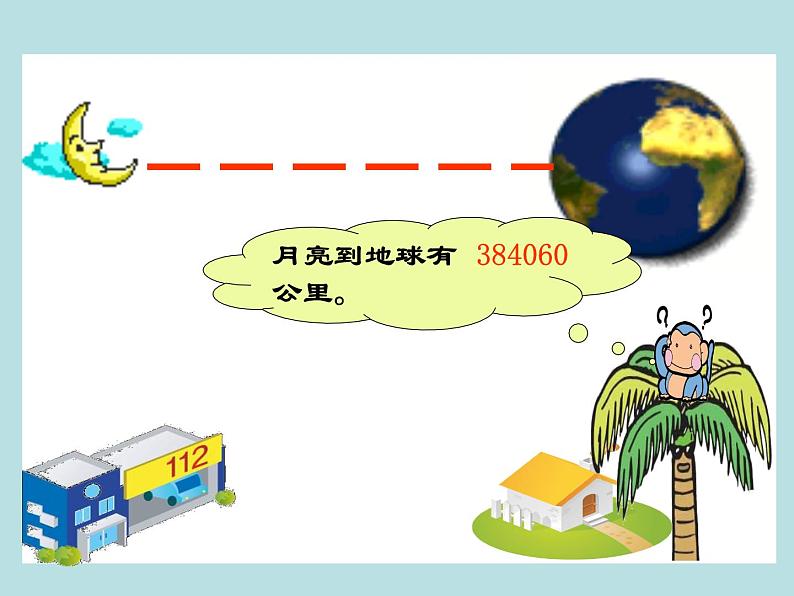 北师大版 数学四年级上册 1.5 近似数(3)(课件)第4页