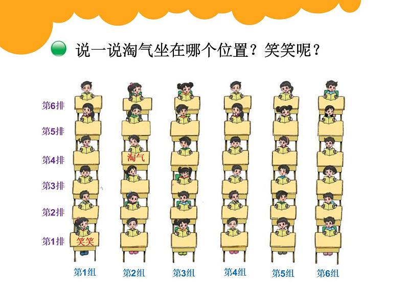 北师大版 数学四年级上册 5.2 确定位置(3)(课件)第3页