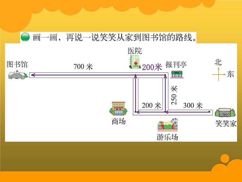 北师大版 数学四年级上册 5.1 去图书馆(3)(课件)03