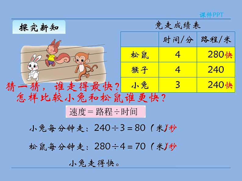 北师大版 数学四年级上册 6.5 路程、时间与速度(1)(课件)第5页