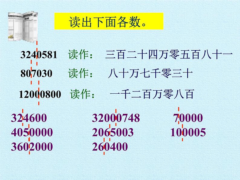 北师大版 数学四年级上册 一 认识更大的数 复习课件(课件)第6页