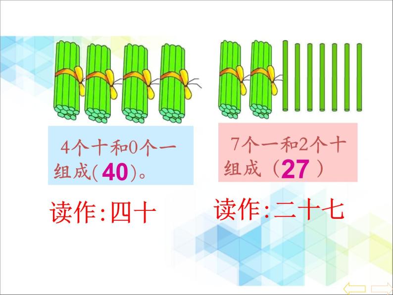 一年级下册数学-1.2《读数 写数》课件PPT03