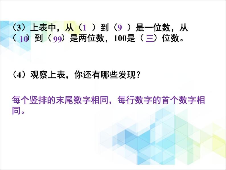 一年级下册数学-1.3《数的顺序和大小比较》课件PPT05