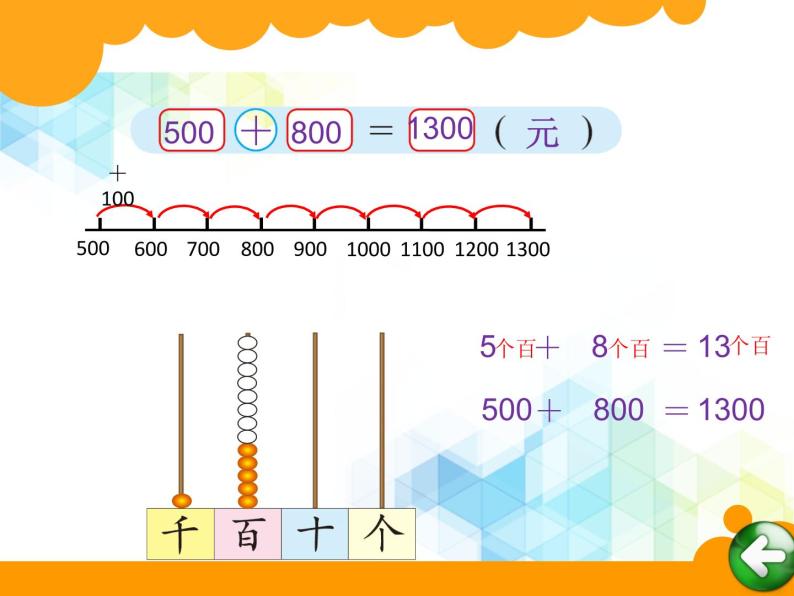 二年级下册数学课件－5.1几百几十加、减整百或整十数03