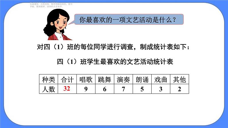 四年级下册数学课件-7.1《统计表》第3页