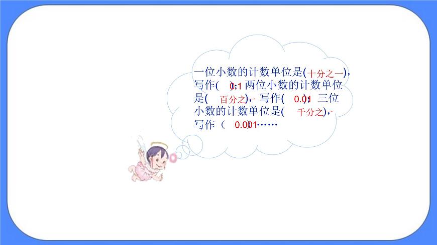 四年級(jí)下冊(cè)數(shù)學(xué)課件－1.1小數(shù)的意義和性質(zhì)  第6頁(yè)