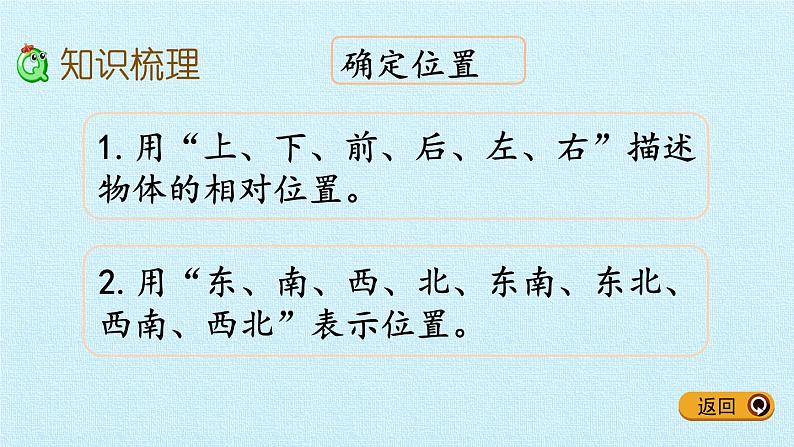 北师大版 数学四年级上册 五 方向与位置 复习课件(课件)04