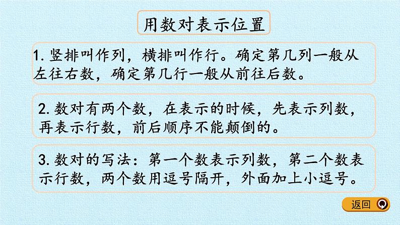 北师大版 数学四年级上册 五 方向与位置 复习课件(课件)06